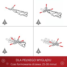 HOMCOM Choinka 180 cm, wysoce realistyczna, 380 gałęzi, niepalna, stabilna podstawa, Zielona | Aosom PL