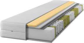 Materac kieszeniowy z pianką visco 180x200 D7-B28