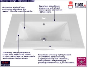 Umywalka meblowa - Nerda 2X