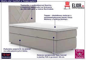 Pojedyncze łóżko hotelowe Orlando 90x200 Osagis 3X