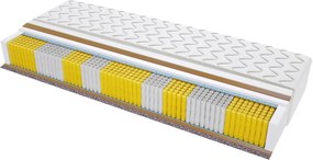 Materac ROTTERDAM MULTIPOCKET - Rozmiar: 175x190 cm, Wysokość: 19 cm