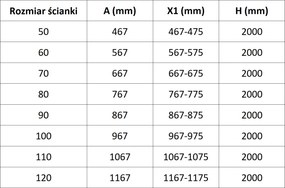Mexen Lunar L ścianka prysznicowa Walk-in prawa 60 x 200 cm, transparent 8 mm, złota - 830L-060-000-50-00-P