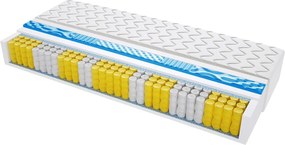 Materac DALLAS VISCO MOLET - Rozmiar: 120x150 cm, Wysokość: 19 cm