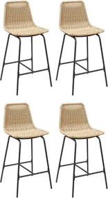 Zestaw metalowych krzeseł barowych i wyspowych z siedziskiem rattanowym 65 cm KUTA