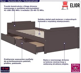 Łóżko drewniane z szufladami ciemny brąz 90x200 - Kamos