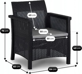 Zestaw Mebli Ogrodowych BRENTA Czarny/Szary 2xFotel Sofa Stolik Tarasowy Technorattan Nowoczesny