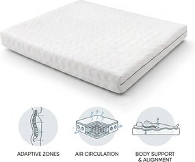 Średnio twardy sprężynowy materac termoregulacyjny 90x200 cm Dream Essence – Bonami Essentials