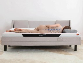 Materace Nawierzchniowy MLILY MANCHESTER SUPREME 7CM 160x200 cm