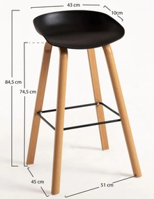 Pakiet 4 stoków Tolbi