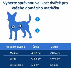 PetSafe® Extreme Weather Aluminiowe drzwiczki M