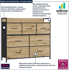 Duża komoda z szufladami w stylu loft dąb artisan A9-Z16