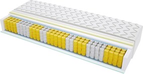 Materac LEON - Rozmiar: 70x215 cm, Wysokość: 17 cm