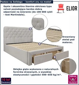 Łóżko beżowe tapicerowane z szufladami R3-Z28