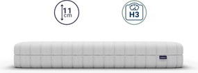Materac piankowy Perce 200x220