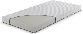 Materac dziecięcy Lunar 70x160