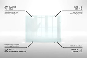 Panel kuchenny transparentny