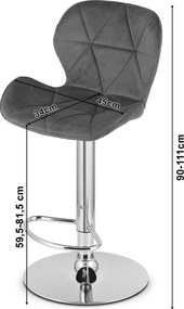PROMOCJA Krzesło barowe z czarną nogą WEST VELVET, czarne II gatunek