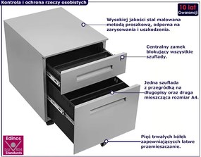 Szary kontenerek pod biurko na kółkach  - Cebo 3X