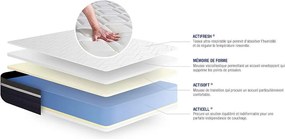 Materac Actimemo confort 140x200cm, Grubosc : 26 cm, Pianka z pamiecia ksztaltu, Umiarkowanie twardy, 7 stref komfortu