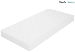 Materac kieszeniowy SOMNIA 18 cm 80 x 200 cm Ochrona materaca: BEZ ochraniacz na materac