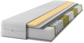 Materac kieszeniowy z pianką visco 160x200 P7-H37