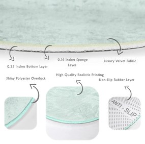 Miętowy okrągły dywan odpowiedni do prania i robotów sprzątających ø 100 cm Comfort – Mila Home