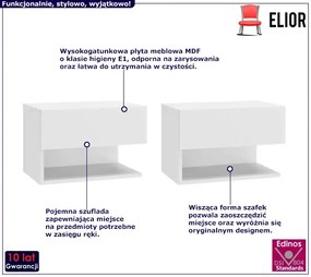 Komplet szafek nocnych biały połysk Ersella 5X