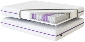 Materac Standard - Pocket 7 stref (90cm x 200cm)