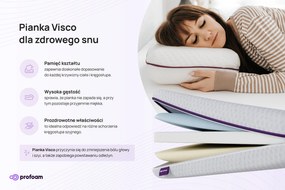 Poduszka Visco Elastyczna