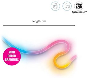 Inteligentna taśma LED 24 W 300 cm – WiZ