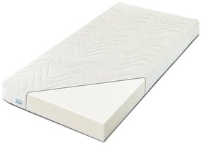 Dziecięcy Materac Piankowy Silver Karam H0-W11