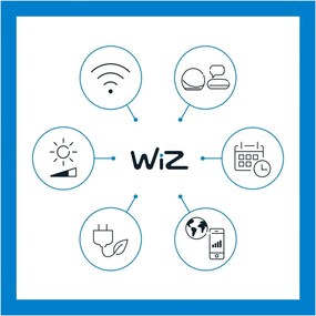 Inteligentna żarówka LED z gwintem E14, 5 W – WiZ