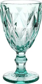 Kieliszek Basic Turquoise