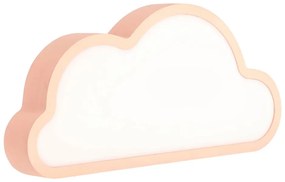 Różowa lampka dziecięca Cloud – Candellux Lighting