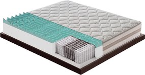 Materac kieszeniowy 160x200 cm - pianka memory - grubość 25 cm - usuwalny