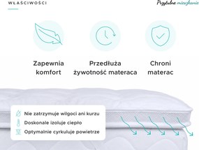 DWUWARSTWOWY Ochraniacz na materac - TOPPER 160 x 200 cm