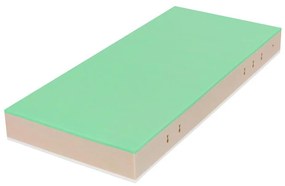 Piankowy materac Flexifoam IKAROS 90x200 cm