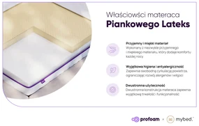 Materac Piankowy Lateks