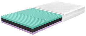 Materac ARTEMIS 120x200 cm
