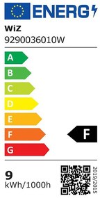 Inteligentne żarówki LED z gwintem E27 zestaw 2 szt., 9 W – WiZ