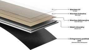 Mexen Dayton próbka paneli winylowych jodełka SPC 6,5 mm, podkład IPEX 1,5 mm, 4 V-Fuga, Dąb - F1181-S