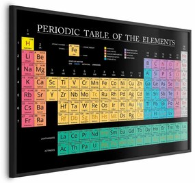 Plakat Tablica Mendelejewa 30x21 cm z ramą czarną bez marginesu ARTGEIST B