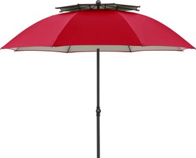 Doppler WINDPROFI NEO czerwony