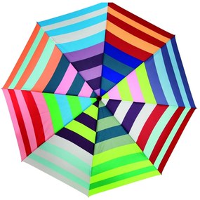 Parasol ø 100 cm Allegra – Remember
