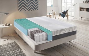 Materac kieszeniowy 180x200 cm - - Pianka memory - Grubość 20 cm - usuwalny