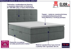 Dwuosobowe łóżko boxspring Nubis 160x200 - 32 kolory