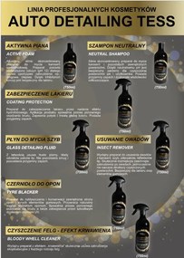 Czernidło do opon TESS 750ml auto detailing TESS