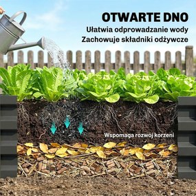 Outsunny Podwyższona Grządka Odporna na Warunki Atmosferyczne z Ocynkowanej Stali z Otwartą Podłogą 120x60x30.5cm Szara | Aosom PL