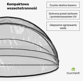 Blumfeldt ArmadilloShade altana do basenu, okrągła