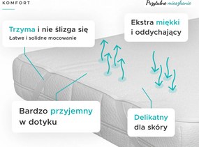 Nieprzemakalny ochraniacz na materac FROTTE 220 x 200 cm